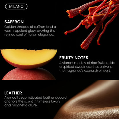 Fragrance Bois Milano 100