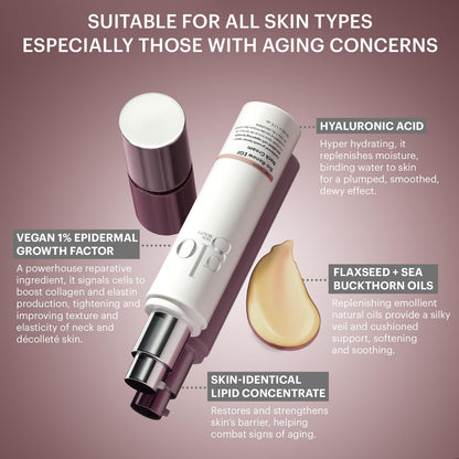 Glo Skin Beauty Bio-Renew EGF Neck Cream - Epidermal Growth Factor Neck + Décolleté Cell Repairing Formula, Reduce the Appearance of Wrinkles, Fine Lines Crepey & Sagging Skin