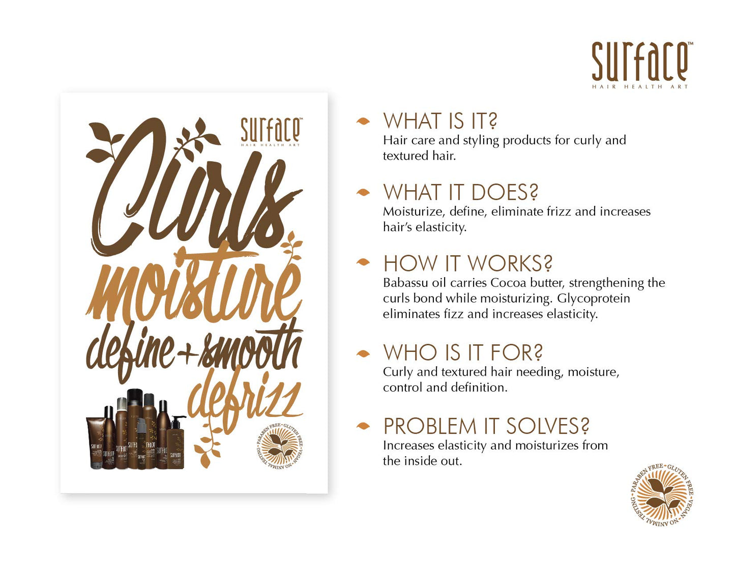Surface Hair - Curls Moisturizing Shampoo – Defines, Adds Shine, and Provides Frizz Free Style Longevity