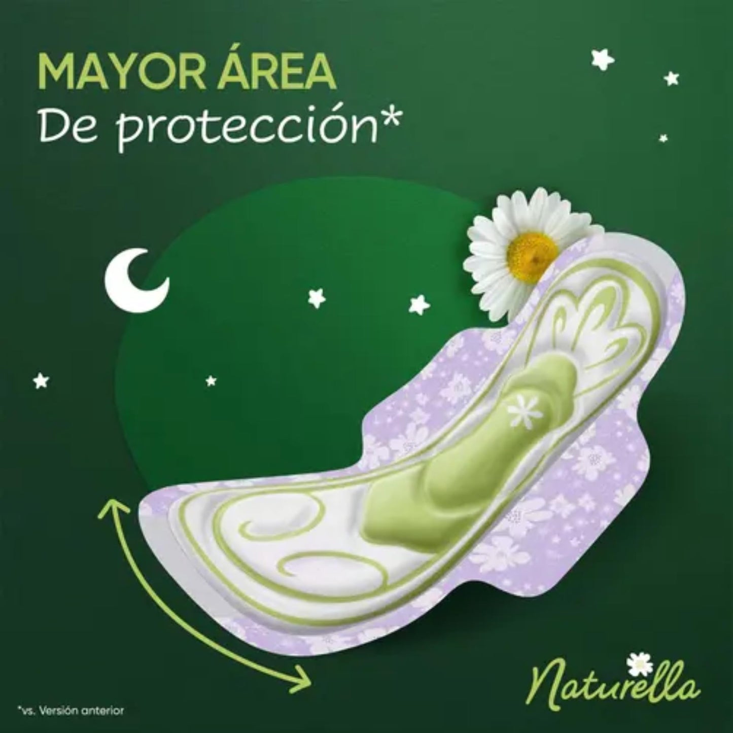 Toallas Femeninas Nocturnas Extra Largas con Protección Suave 34 Piezas