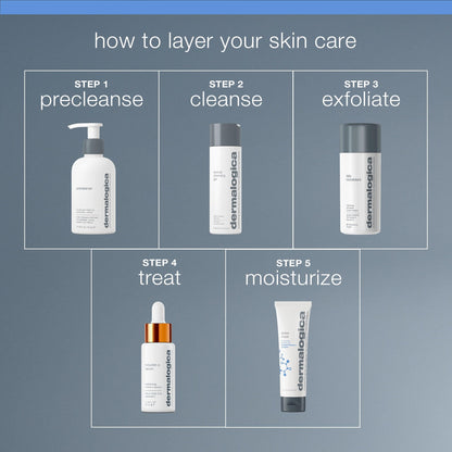 Dermalogica Active Moist Face Moisturizer, Oil-Free Lightweight Daily Hydrating Lotion, Helps Improve Skin Texture and Combat Surface Dehydration for Women and Men