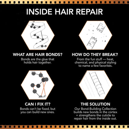 Bumble and bumble. Bond-Building Hair Repair Conditioner | Strengthens and Prevents Breakage | Smooths Frizz, Adds Shine | For Damaged Curly, Wavy, Straight Hair Types