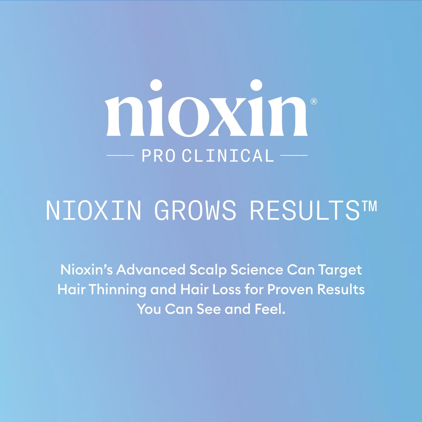 Nioxin Hair Fall Defense Kit Duo Sets | The Power of Two: Shampoo for Hair Fall & Intensive Daily Leave-In Hair Treatment for Thinning Hair