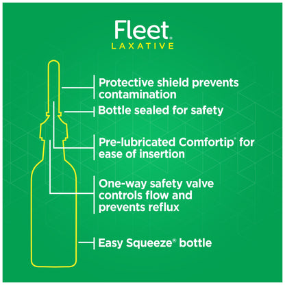 Fleet Laxative Saline Enemas for Constipation Relief for Adults, Fast and Effective, 2 Bottles per Pack, 4.5 Fl Oz Each, Pack of 6
