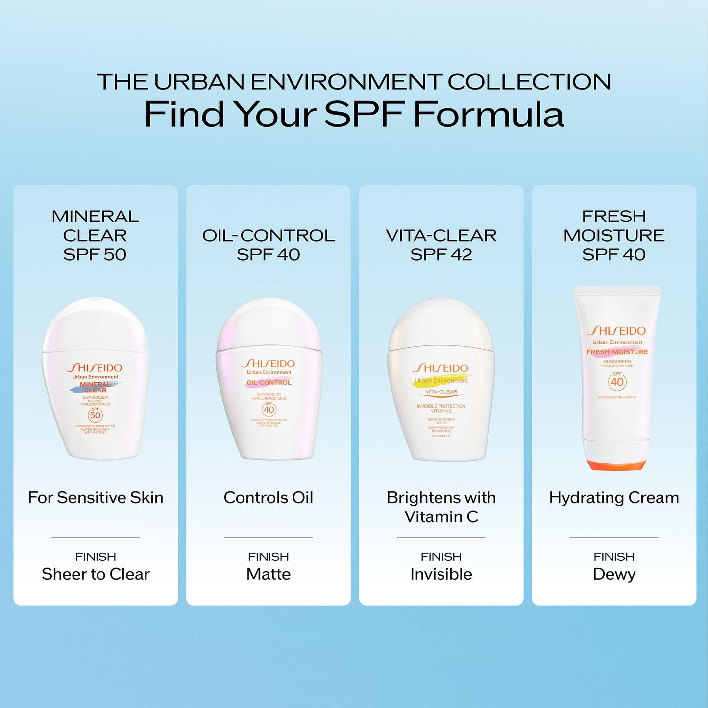 Shiseido Urban Environment Mineral Clear Sunscreen SPF 50 - Visibly Improves Skin Tone, Radiance, Wrinkles & Firmness - Water Resistant for 40 Minutes - Non-Comedogenic - 1 fl oz