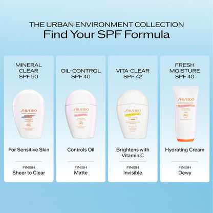 Shiseido Urban Environment Mineral Clear Sunscreen SPF 50 - Visibly Improves Skin Tone, Radiance, Wrinkles & Firmness - Water Resistant for 40 Minutes - Non-Comedogenic - 1 fl oz
