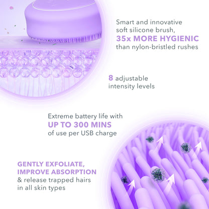 FOREO LUNA 4 body- Body Brush- Whole Body Skin Care - Exfoliating Body Scrubber- Enhances Absorption of Lotion Actives- Premium Lymphatic Drainage Skincare Tool- Waterproof -USB-Rechargeable- Lavender