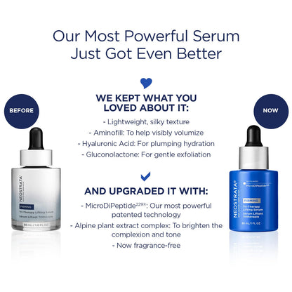 NEOSTRATA Tri-Therapy Lifting Serum, New & Improved Formula, 3D Volumizer, Lifting and Firming Antiaging Serum with Hyaluronic Acid Oil-Free Fragrance-Free, 1 fl. oz.