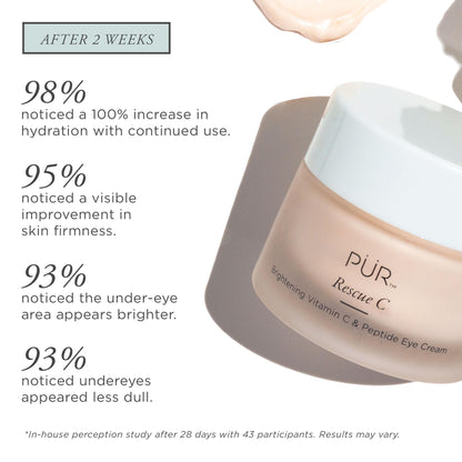 PÜR MINERALS Rescue C Brightening Vitamin C & Peptide Eye Cream, Vitamin C, Caffeine, Peptide, 0.5 oz