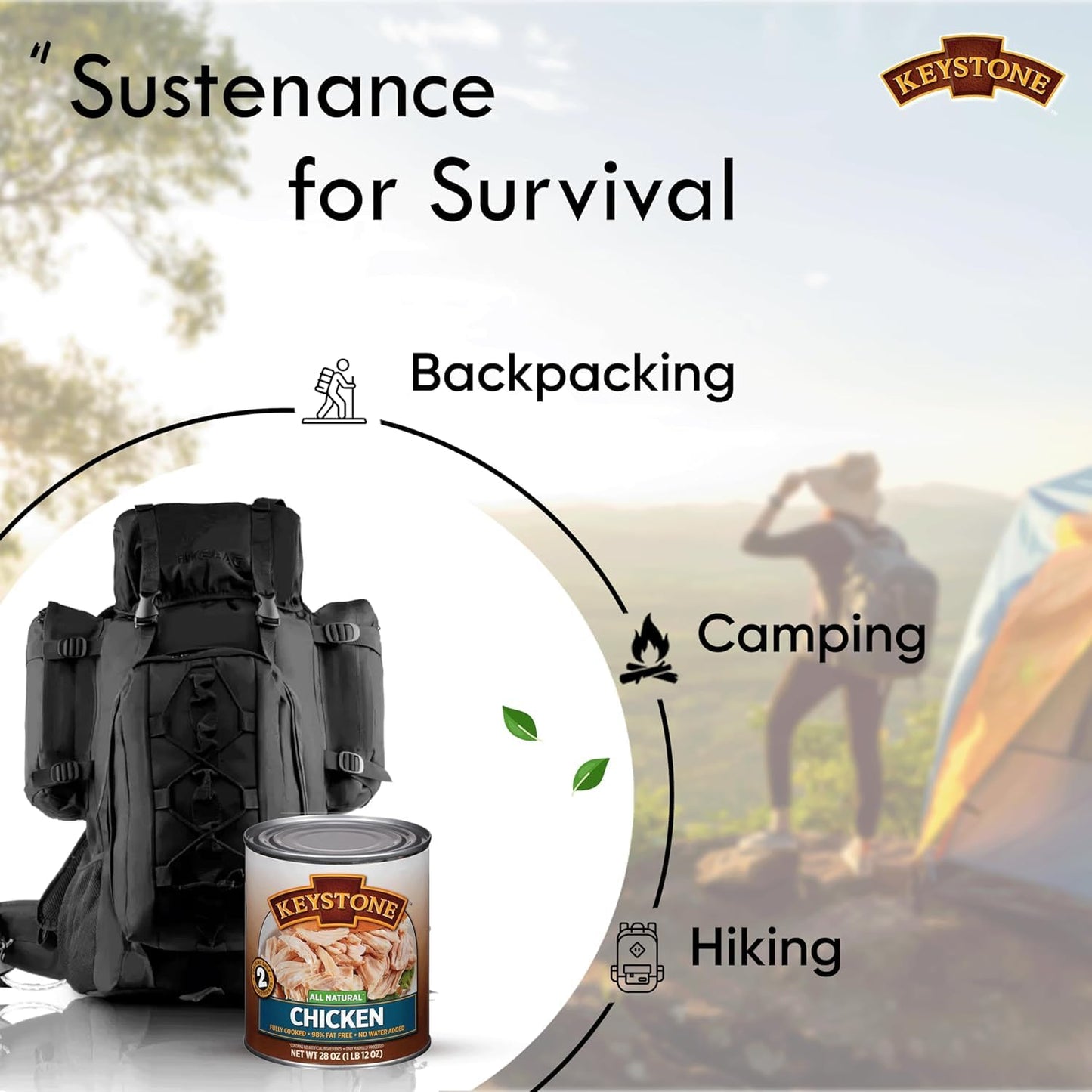 KEYSTONE Meats All Natural Canned Beef, Chicken & Pork Pack of 3, 28 Oz Long Term Emergency Survival Food Canned Meat | Fully Cooked Ready to Eat