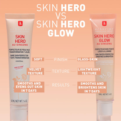 Erborian Skin Hero Perfector, Non-Tinted Concealer & Makeup Primer Hydrates, Smooths Texture, Blurs & Illuminates, Glass‑Skin Base, Korean Skincare