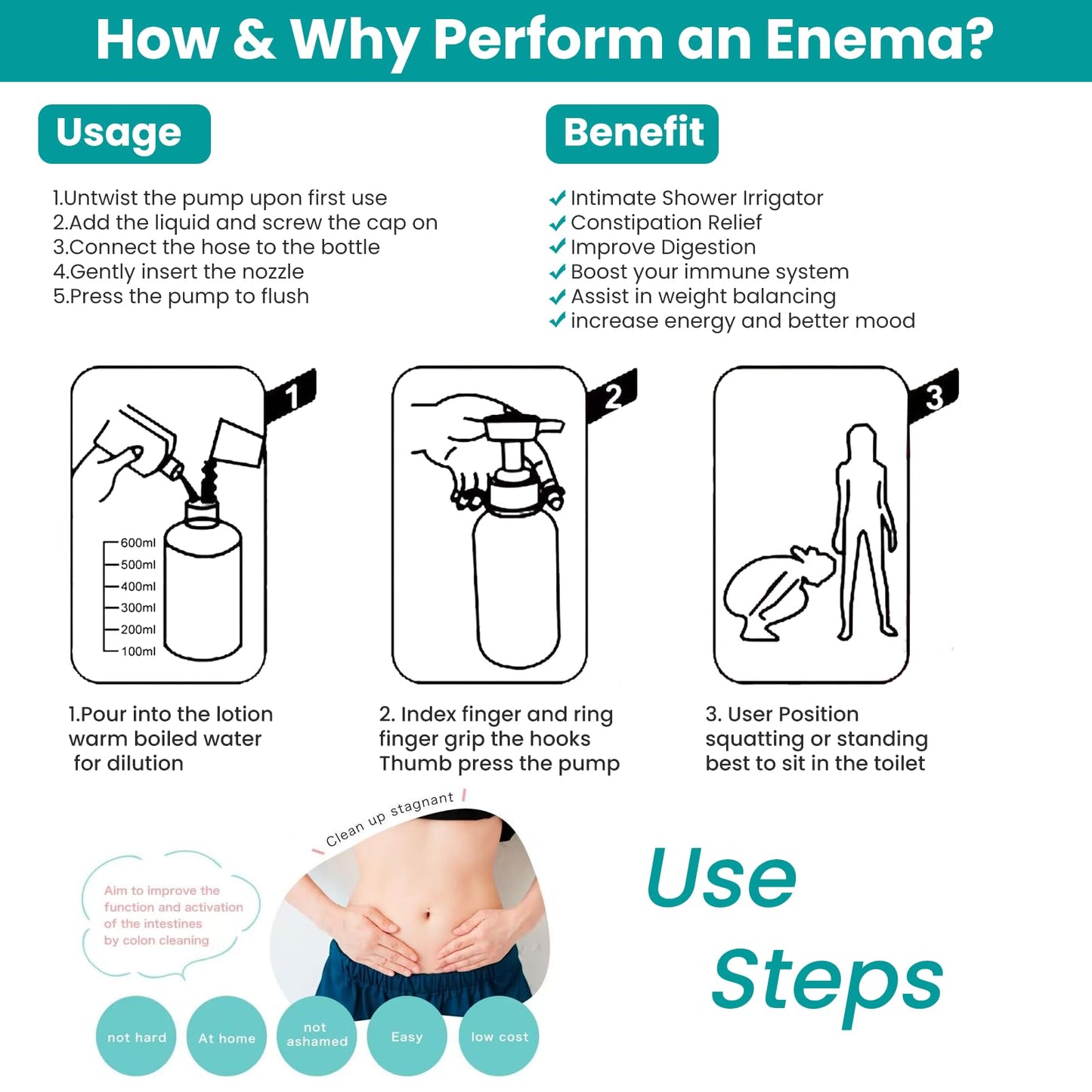600ml Feminine Wash Enema Pump Bottle Kit 6Pcs Enema Nozzle Tips for Coffee Colon Cleansing Men Women, Anal Vaginal Douche Flush Spray Intimate Shower Irrigator Cleanser Enema Bucket Kit Hand Press