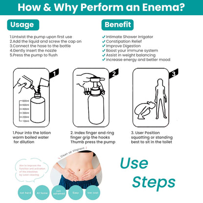600ml Feminine Wash Enema Pump Bottle Kit 6Pcs Enema Nozzle Tips for Coffee Colon Cleansing Men Women, Anal Vaginal Douche Flush Spray Intimate Shower Irrigator Cleanser Enema Bucket Kit Hand Press
