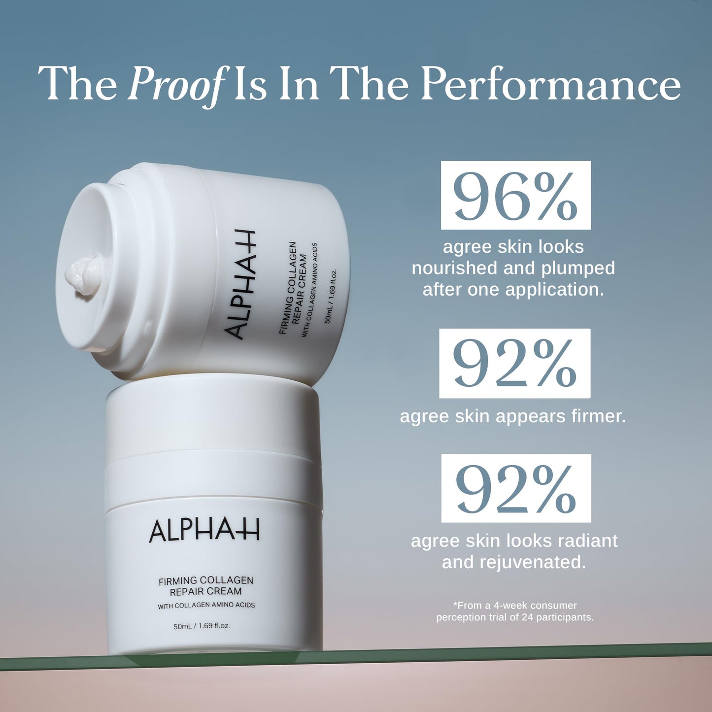 Alpha-H Firming Collagen Repair Face Cream 50ml – Barrier Support Moisturizer for Dry, Dehydrated Skin – Smooths Fine Lines & Boosts Elasticity