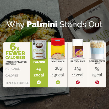 Palmini Rice | Low-Carb, Low-Calorie Hearts of Palm Rice | Keto, Gluten Free, Vegan, Non-GMO, Healthy | As seen on Shark Tank | (12 Ounces Pouches - Pack of 3)