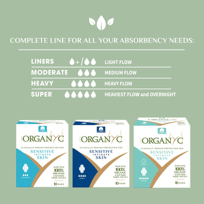 Organyc New and Improved 100% Certified Organic Cotton Inside and Out Overnight Feminine Pads, Heaviest Flow, Super Absorbency 2.0, 7 Count