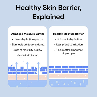 LANEIGE Water Bank Blue Hyaluronic Intensive Moisturizer: Hydrating Face Cream for Extra Dry Skin with Squalane & Peptide for Skin Barrier Support, Dermatologist-Tested