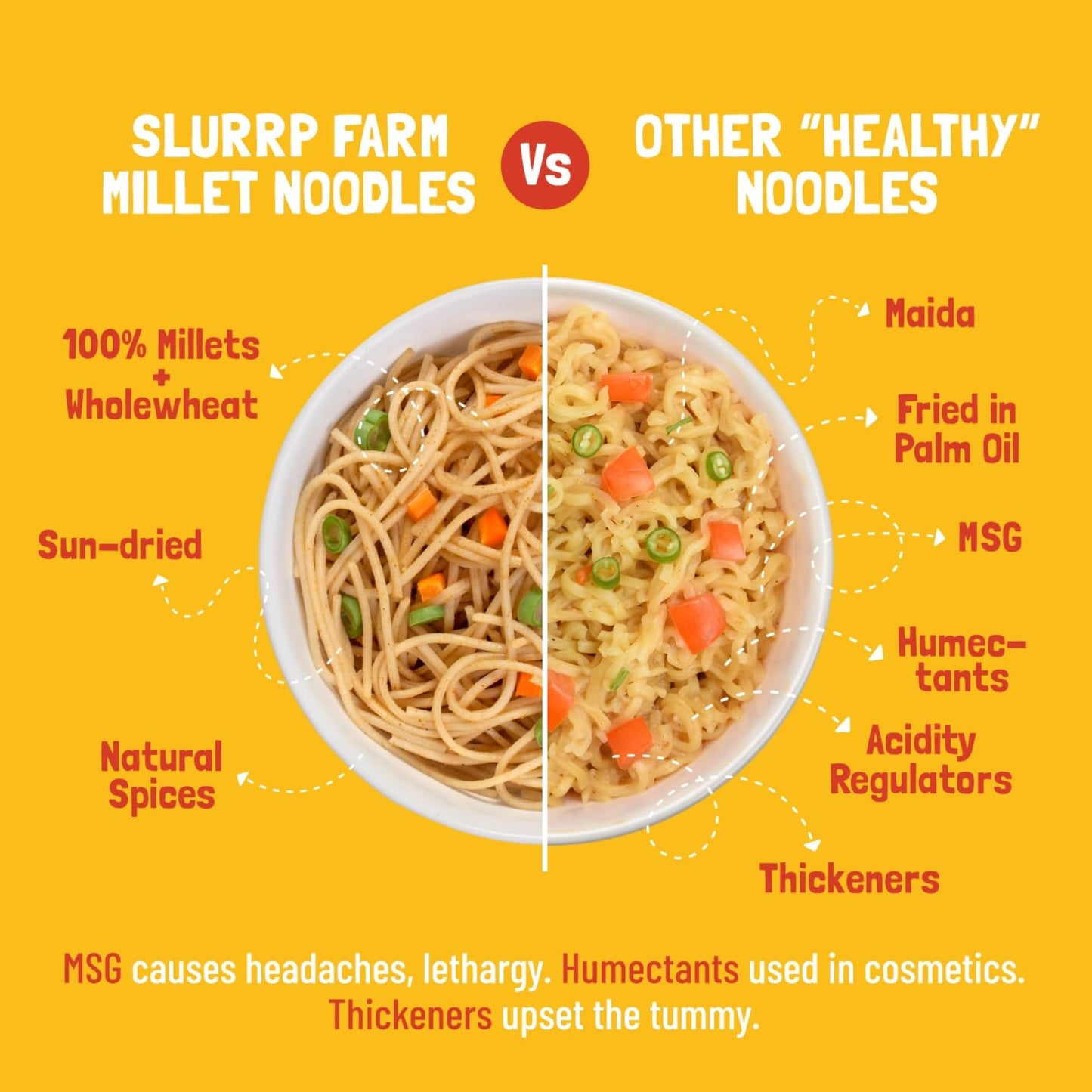 Slurrp Farm Millet Noodles Variety Pack | Mild & Classic Masala | No Maida, Not Fried | Nutritious, Wholesome & Tasty Meal for Kids & Adults | Cooks in 4 Mins | 6.77 Oz (Pack of 2)