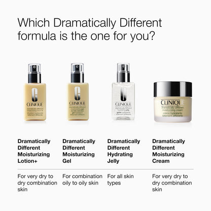 Clinique 3-Step Dramatically Different Moisturizing Hydrating Face Cream | Face Moisturizer For Dry Skin Types, 1.7 Fl Oz