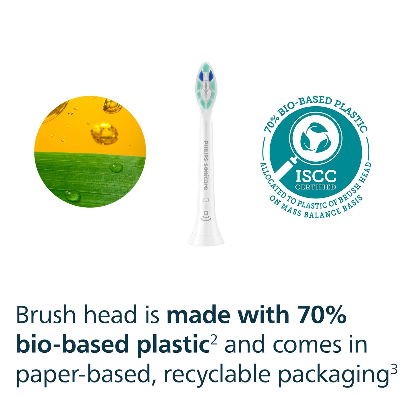 Philips Sonicare C2 Plaque Control - Genuine Replacement Electric Toothbrush Heads, White, 3 Pack, HX9023/65