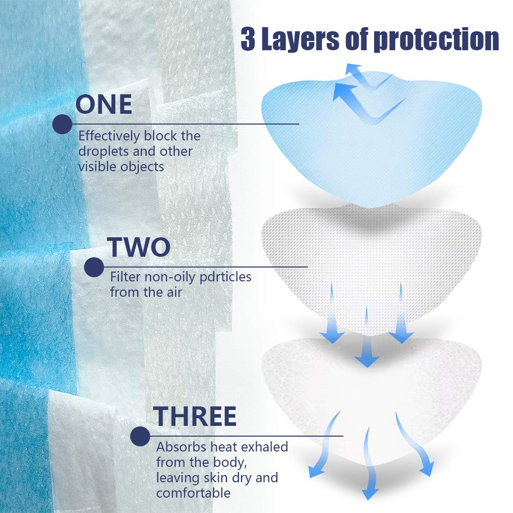 100pcs Mouth Covers