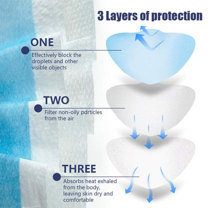 100pcs Mouth Covers