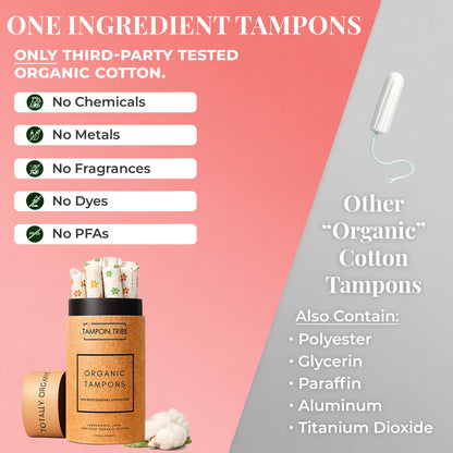 Tampon Tribe Super Plus Organic Tampons for Women | 72 Non-Toxic Tampons | Natural 100% Organic Cotton, Hypoallergenic, Metal and Chemical Free with Biodegradable Applicator | (72 Count - Super +)