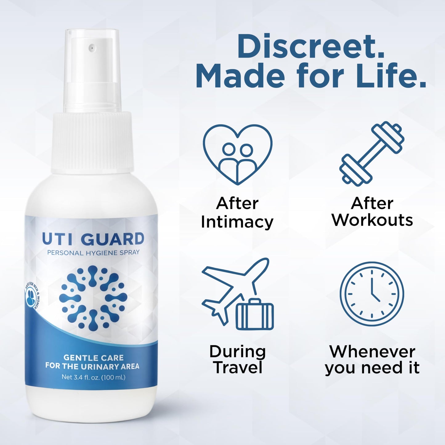 UTI Guard - UTI Prevention Spray - External, No Rinse - Gentle & Discreet - 3.4 fl oz