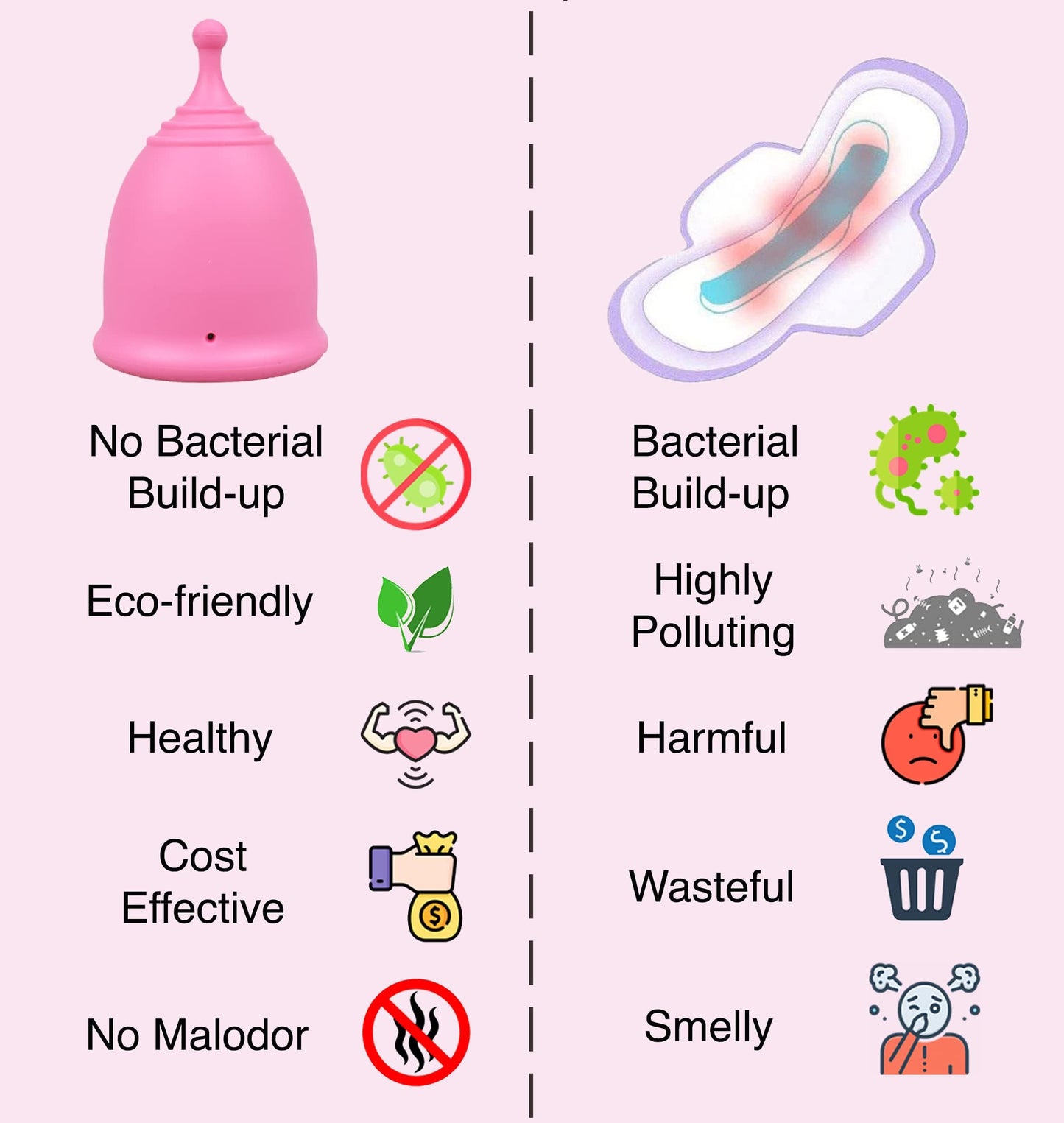 SHORDY Menstrual Cups (Large), Single Pack with Box, Soft & Flexible, Copa Menstrual Kit for Women Upto 12 Hours of Comfort, Eco-Friendly & Safer Alternative to Disc Pads Tampons (Pink)