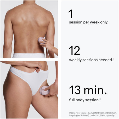 Braun IPL Mini, Silk·Expert Mini, IPL Hair Removal for Women and Men, Permanent Laser Hair Reduction At-Home, IPL1111