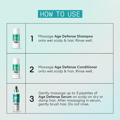 Nioxin Age Defense Anti Aging Kit | Activ-Renewal Regimen Detox Scalp Cleanser, Strengthening Conditioner, Leave-in Scalp Treatment | 5.5 Fl Oz