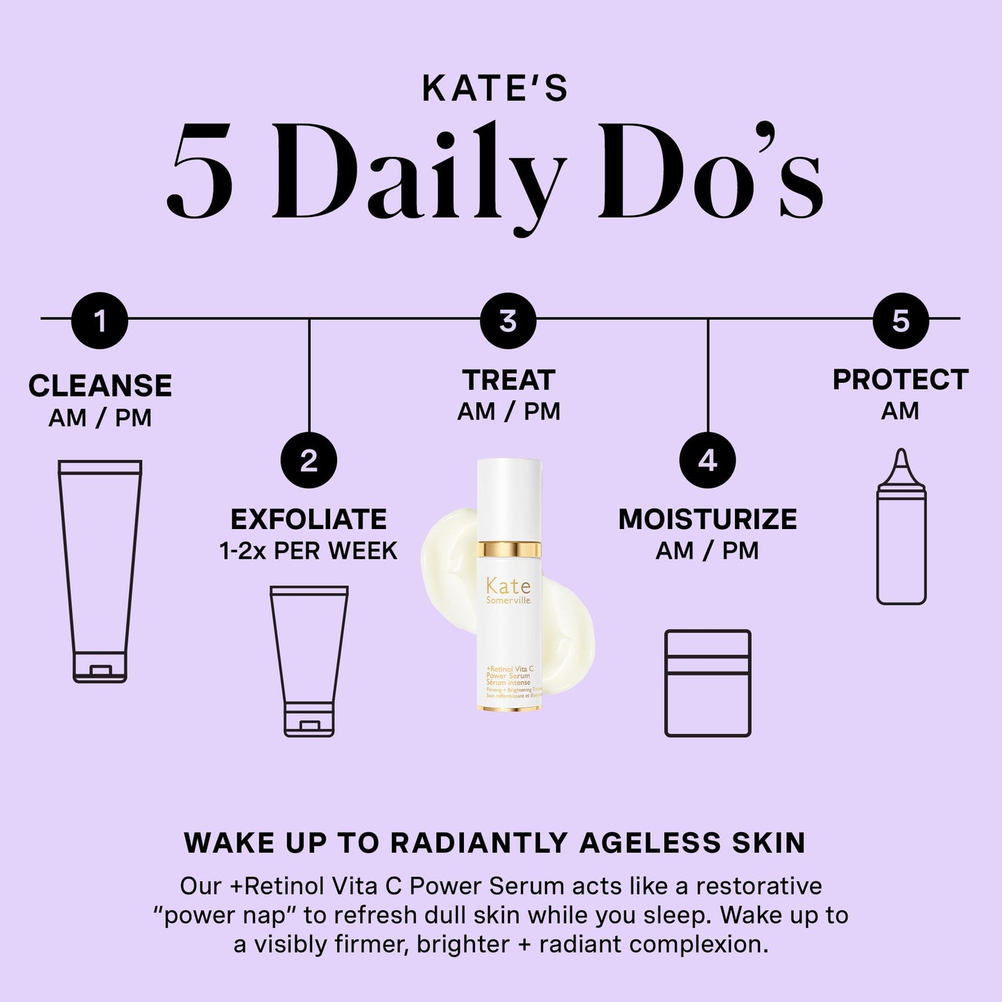 Kate Somerville Retinol Vita C Power Serum – Anti-Aging Skin Firming Treatment Clinically Proven to Brighten and Smooth Lines & Wrinkles, 1 Fl Oz