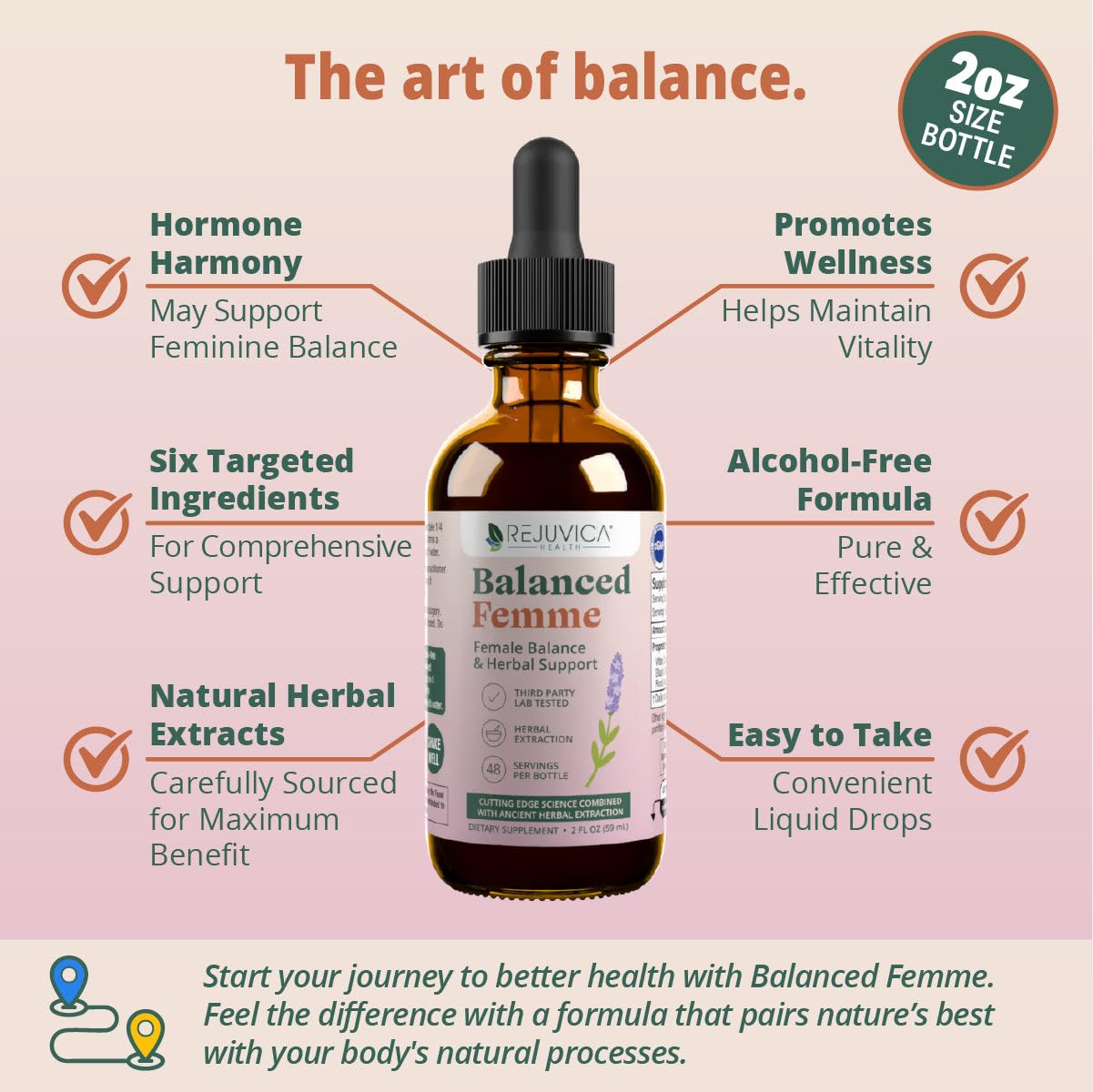 Rejuvica Health Balanced Femme - Menopause Support for Hot Flashes & Female Balance - Liquid Delivery for Better Absorption - Black Cohosh, Dong Quai, Vitex, Maca Root & More!