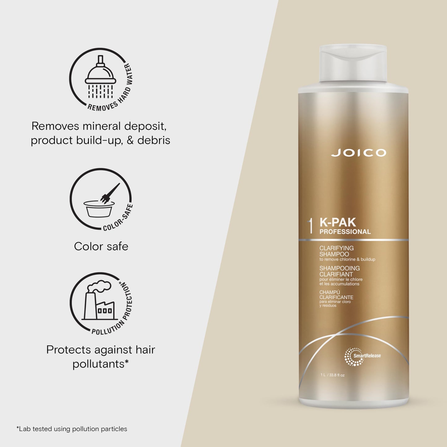 Joico K-PAK Daily Clarifying Shampoo to Remove Chlorine & Buildup | For Damaged Hair | Repair & Prevent Breakage | Boost Shine | With Keratin & Guajava Fruit Extract