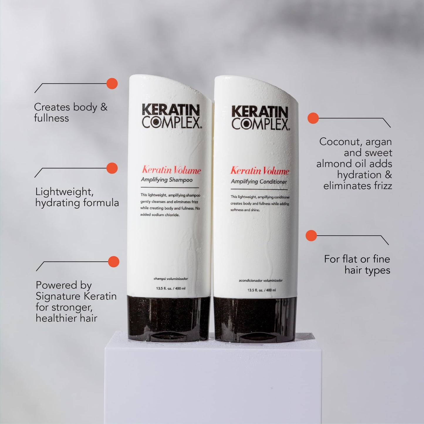 Keratin Complex Volume Amplifying Conditioner fl oz