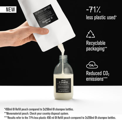 Davines OI Nourishing Shampoo for All Hair Types, Adds Silky-Smooth Shine & Volume, Softens And Restores Chemically Treated Hair