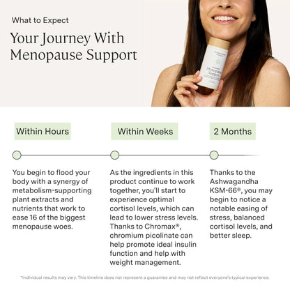 Stonehenge Health for Women Menopause Support for Peri + Menopause + Post - Mood, Energy, Stress, Hot Flashes, Night Sweats, Sleep & Cortisol, Chromax Chromium, Vitamin D3, KSM-66 Ashwagandha