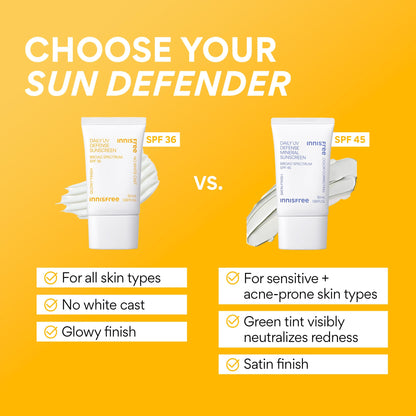 innisfree Daily Mineral UV Defense