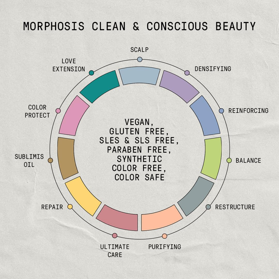 FRAMESI Morphosis Repair Velvet 3.4 fl oz, Leave In Conditioner, Moisturizes and Strengthens Hair, Natural Ingredients, Color Safe