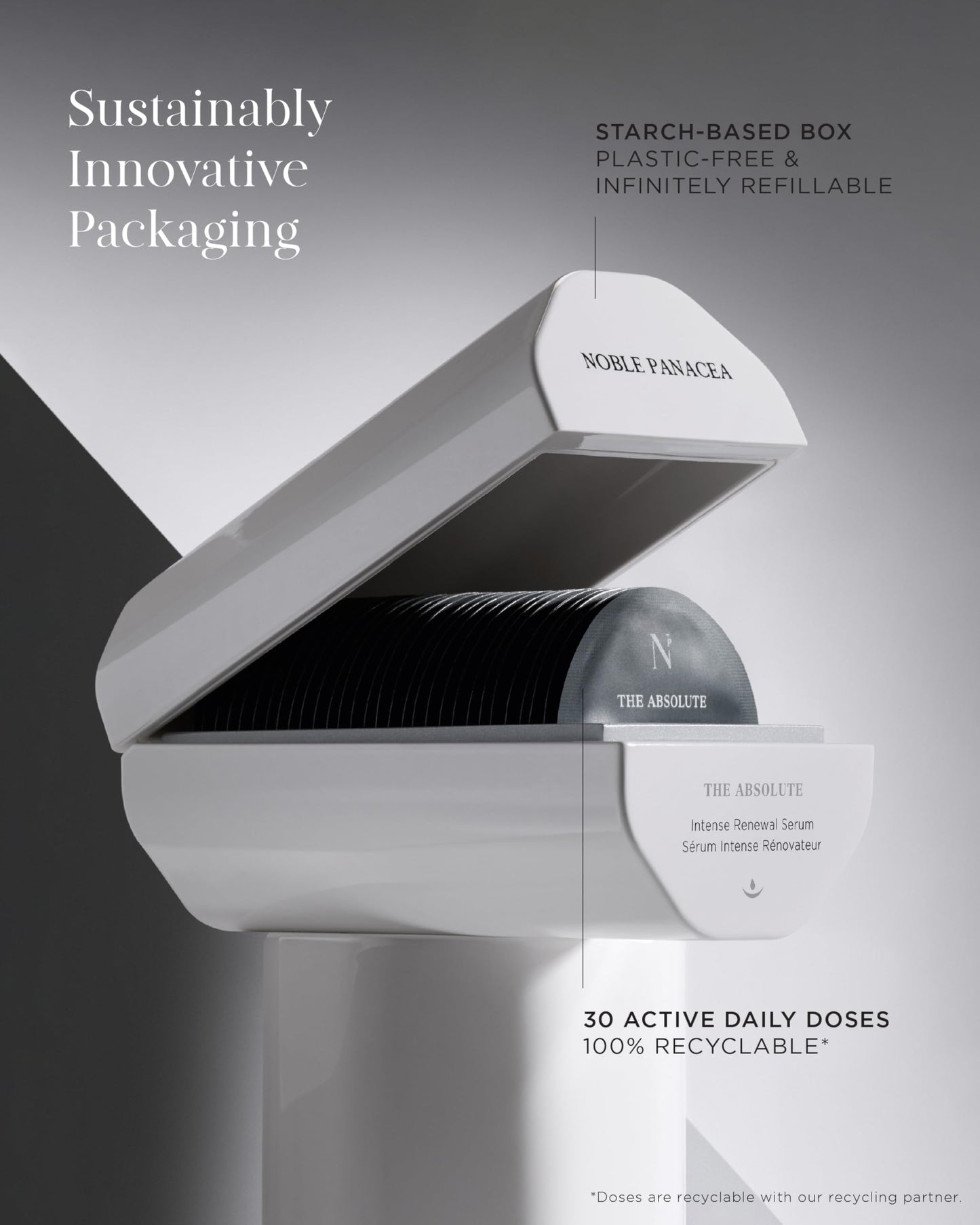 Absolute Intense Renewal Serum DOSE