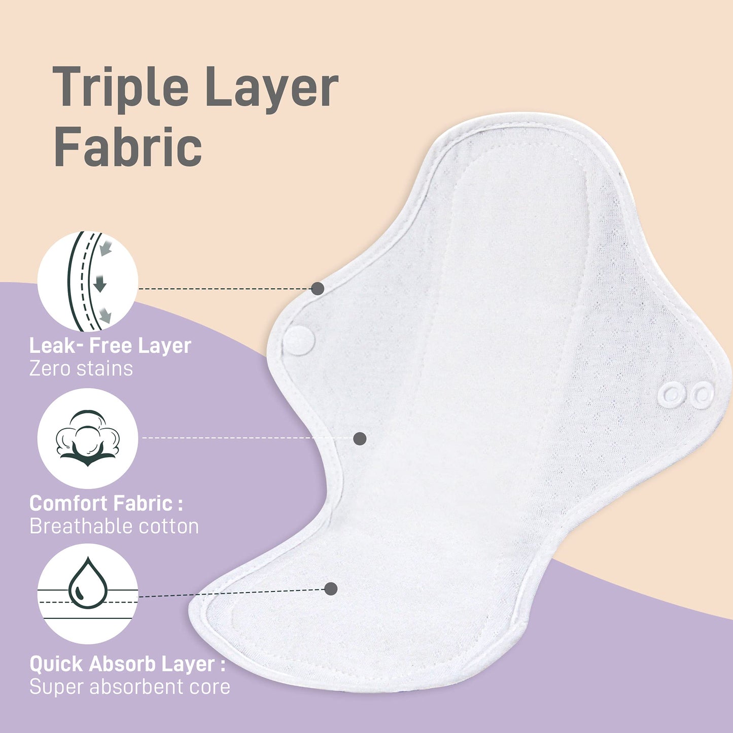 Langsprit Reusable Sanitary Pads for Women - Feminine Menstrual Pads 6pcs Set, Regular Absorbency Cotton Washable Cloth, Mini Wet Bag, Leakfree and Periods (Small)
