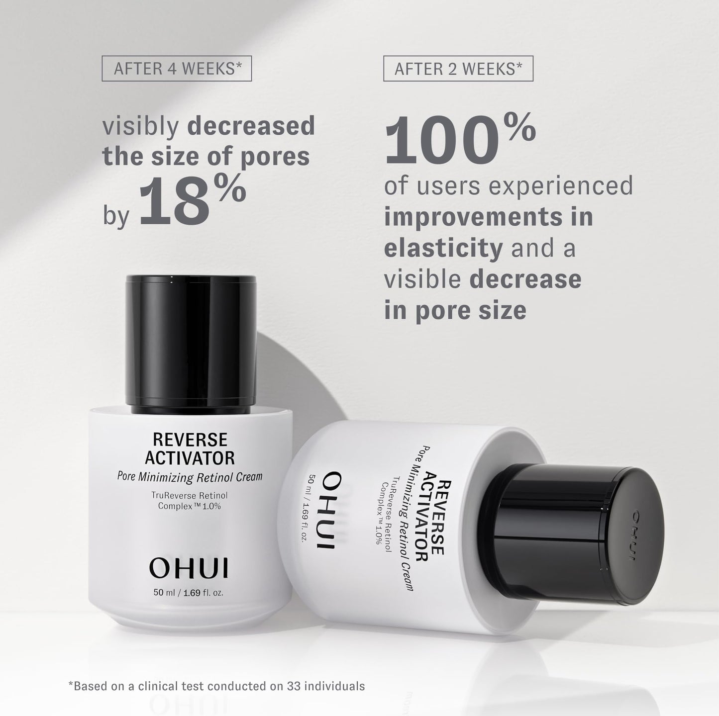 OHUI Reverse Activator Pore Minimizing Retinol Cream | Korean Skin Care | Low to Non-irritating Retinol Moisturizer for Face | Visibly Reduces Wrinkles and Pore Size