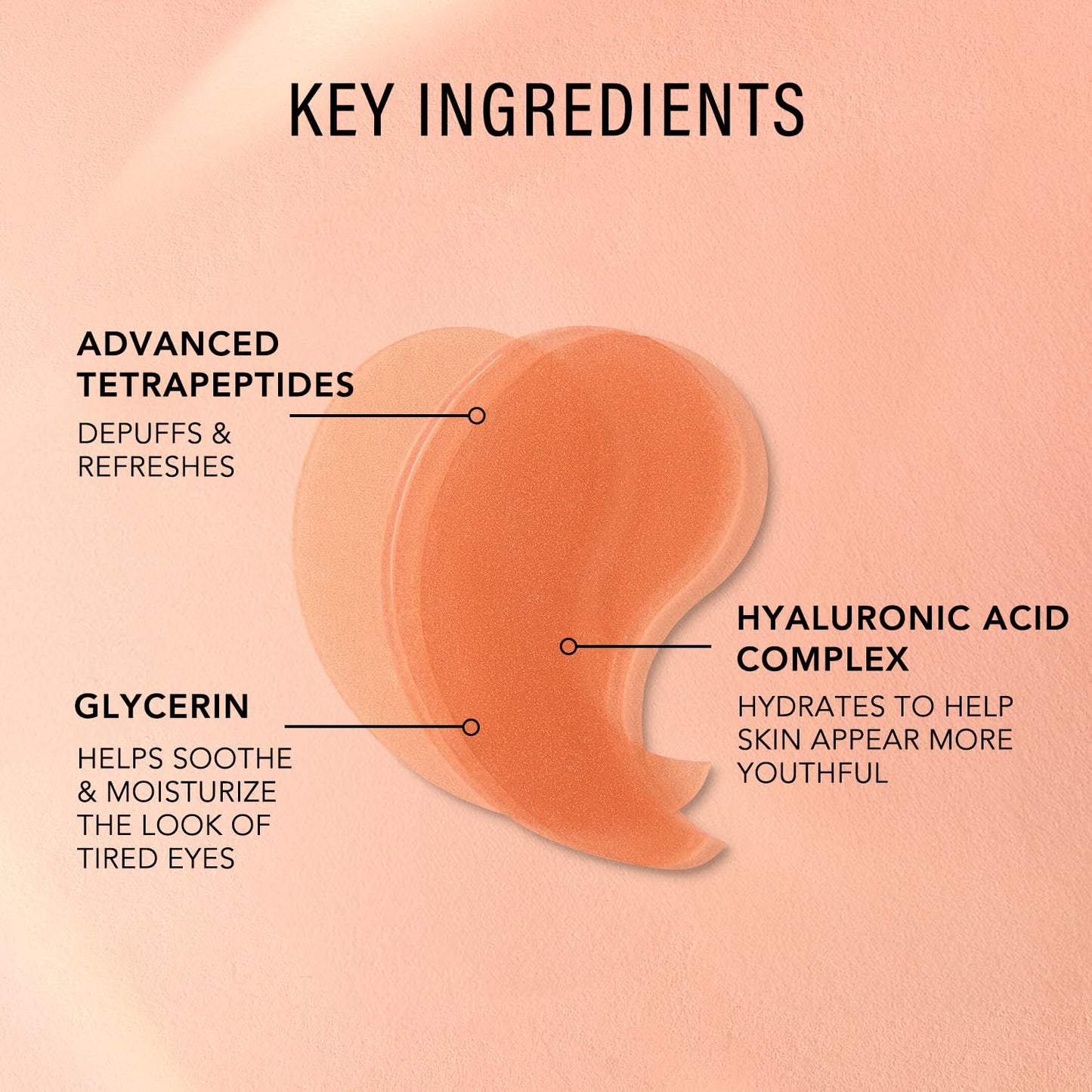 JLO BEAUTY That First Take™ Define & Depuff Eye Mask, Hydrogel Under Eye Patches with Peptides & Hyaluronic Acid, Hydrating, Brightening, Dermatologist Tested (60 Count)