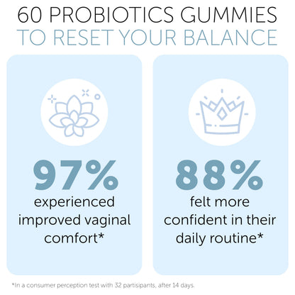 Terramed Just Think Comfort Vaginal Probiotic Gummies for Women + Yeast Infection Treatment with Borax – Comprehensive Support for pH Balance, Odor Control, and Yeast Infection Relief