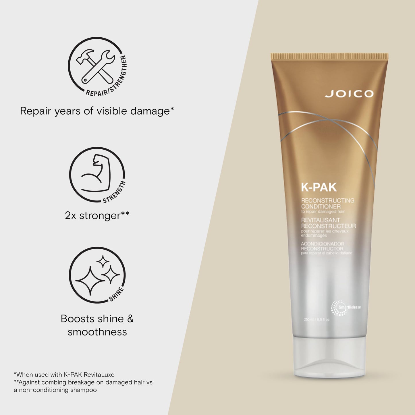 Joico K-PAK Daily Reconstructing Conditioner | For Damaged Hair | Restore Shine | Smooth & Detangle | Eliminate Static | With Keratin & Guajava Fruit Extract
