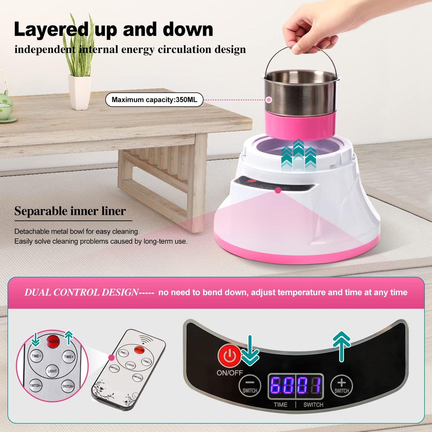 Yoni Steam Pot + Yoni Herbs