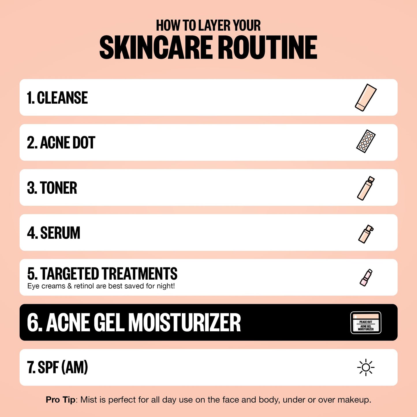 PEACE OUT Acne Gel Moisturizer for Oily Skin, Face Cream for Acne-Prone Skin with 2% Salicylic Acid, Niacinamide and Ceramides, 1.69 fl oz