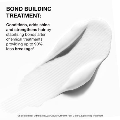COLORCHARM Post Color & Lightening Treatment | Bond Building | Conditions, Adds Shine, & Strengths Hair After Coloring | 1 Fl Oz Sachet