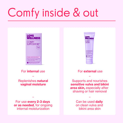 Love Wellness Comfy Suppository | Vaginal Moisture Suppository | Hormone-Free with Hyaluronic Acid & Tremella Mushroom for Vaginal Dryness Support | 10 Count
