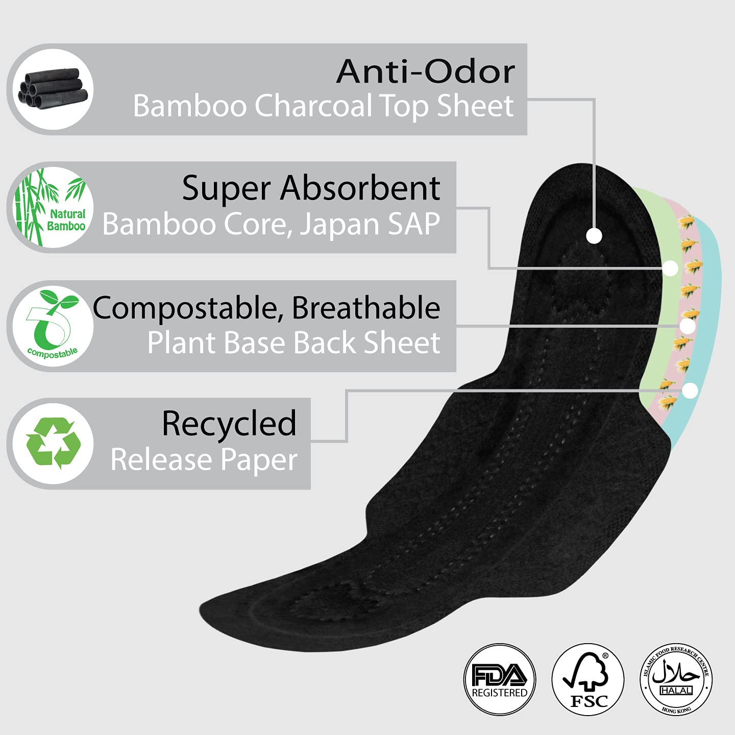 ~ COMPOSTABLE ~ Natural Bamboo Charcoal (PANTYLINER- 3 Pack Total 60 Liners)